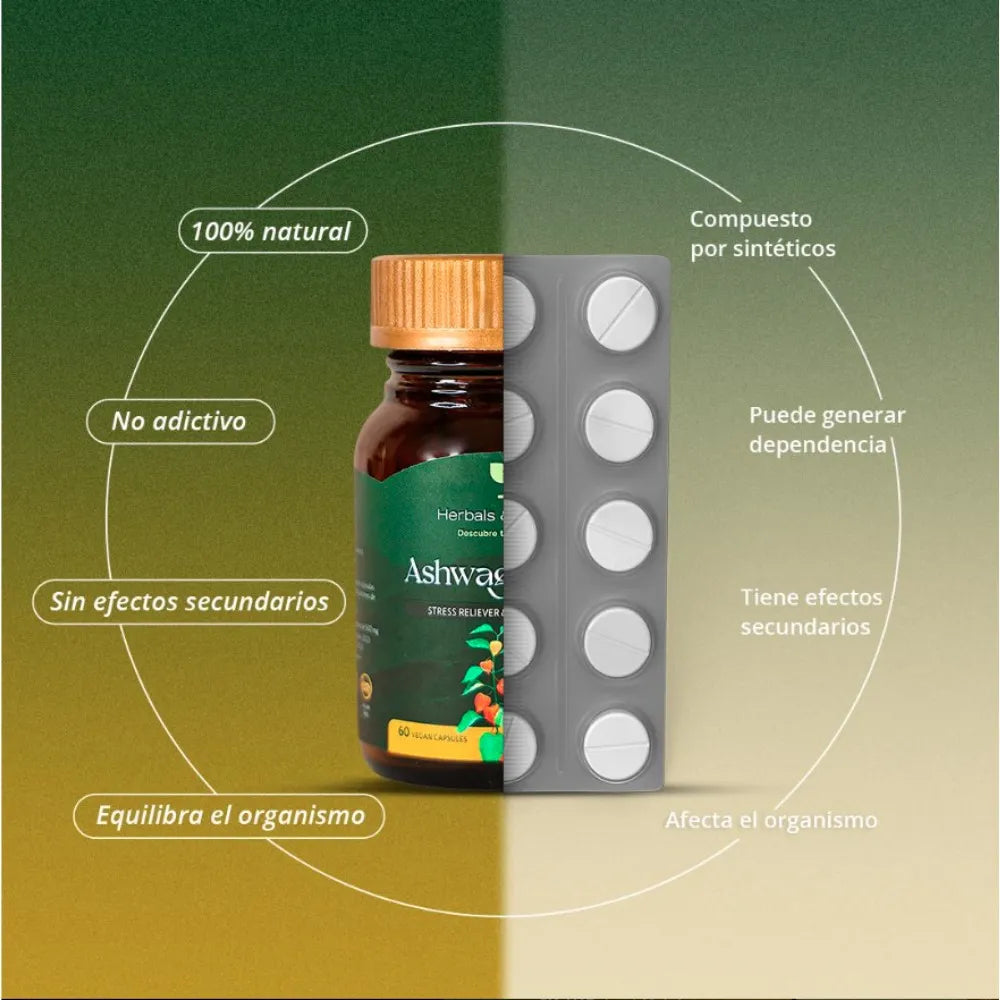 ASHWAGANDHA 60 CAP