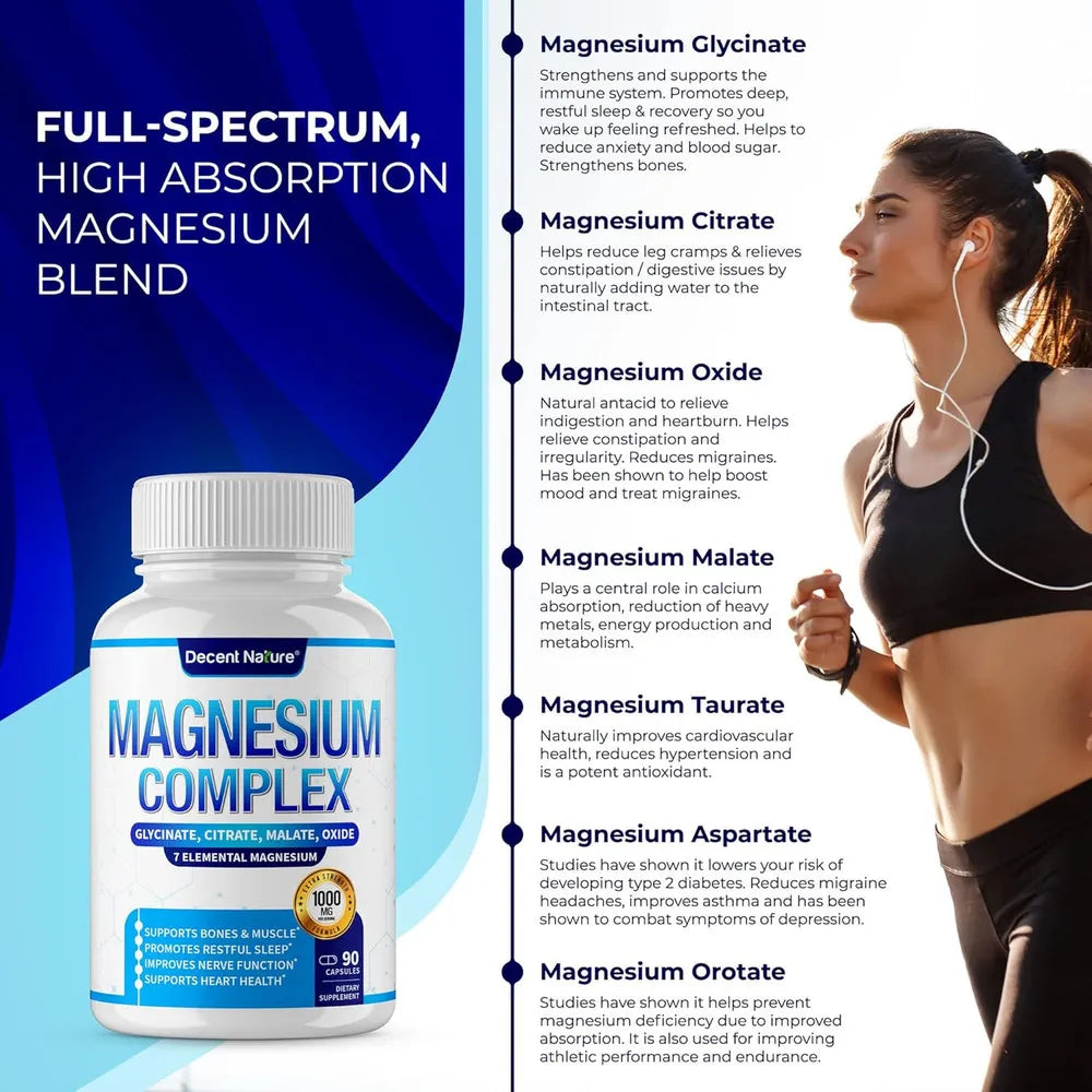 Magnesium Complex